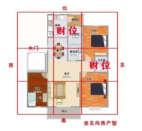 公寓家中財位|如何精準判斷家中財位？風水師獨門秘訣大公開 